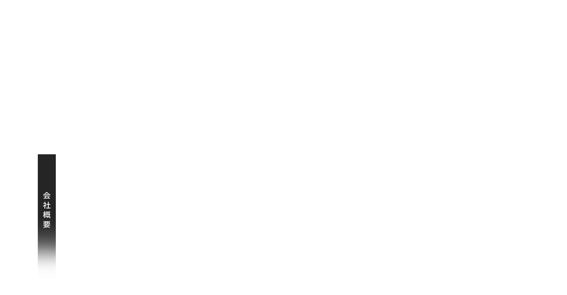 会社概要